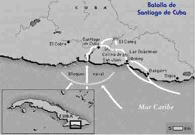 La Batalla de Santiago de Cuba